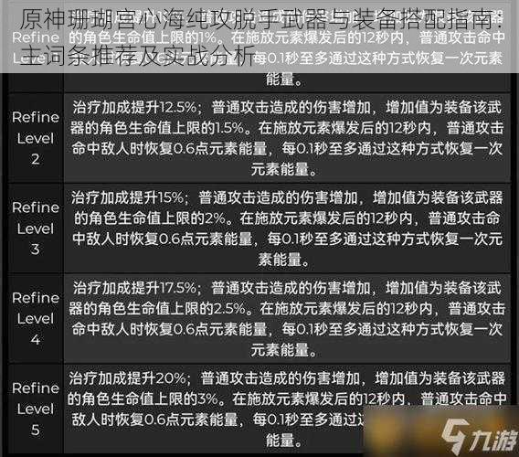 原神珊瑚宫心海纯攻脱手武器与装备搭配指南：主词条推荐及实战分析