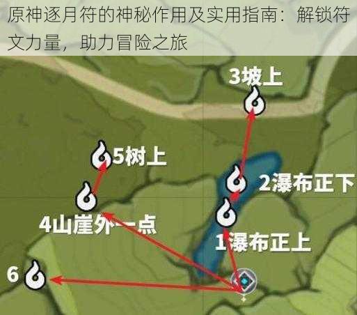 原神逐月符的神秘作用及实用指南：解锁符文力量，助力冒险之旅