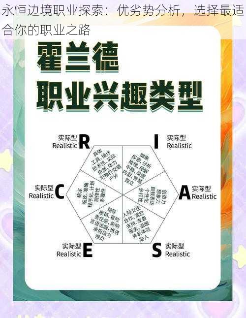 永恒边境职业探索：优劣势分析，选择最适合你的职业之路